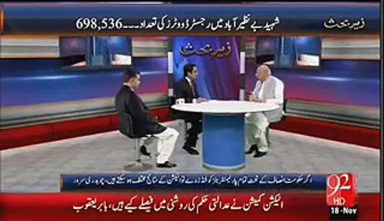 PTI CH Sarwar agrees that PML N will won if the election will be fair?