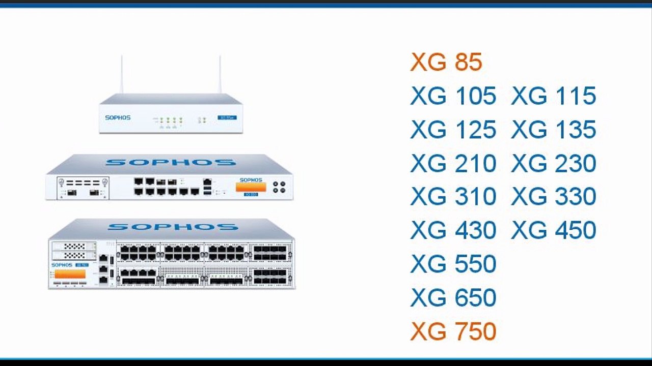 Detecting malware with Sophos XG Firewall and Security Heartbeat