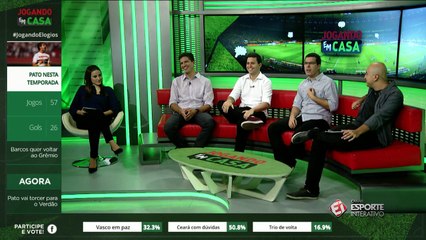 Pato perdeu a cabeça?