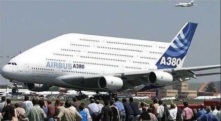 The Biggest Passenger Airplane in The World