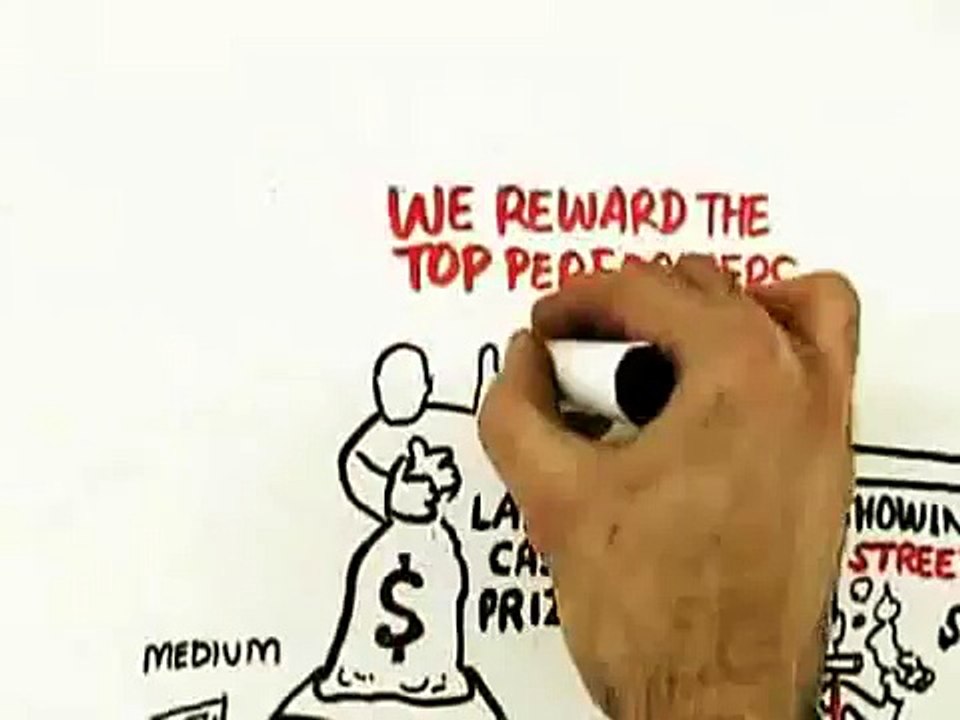 Principal Chad Smith Orange County | Dan Pink- Drive - Our Motivations are Unbelievably Interesting