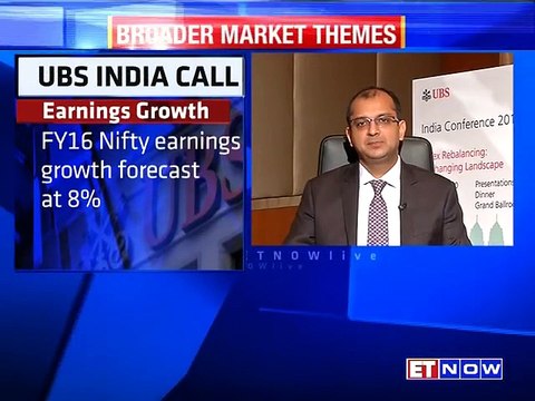 Market Expert Gautam Chhaochharia Of UBS On Interest Rate Cuts, Indian Markets & More