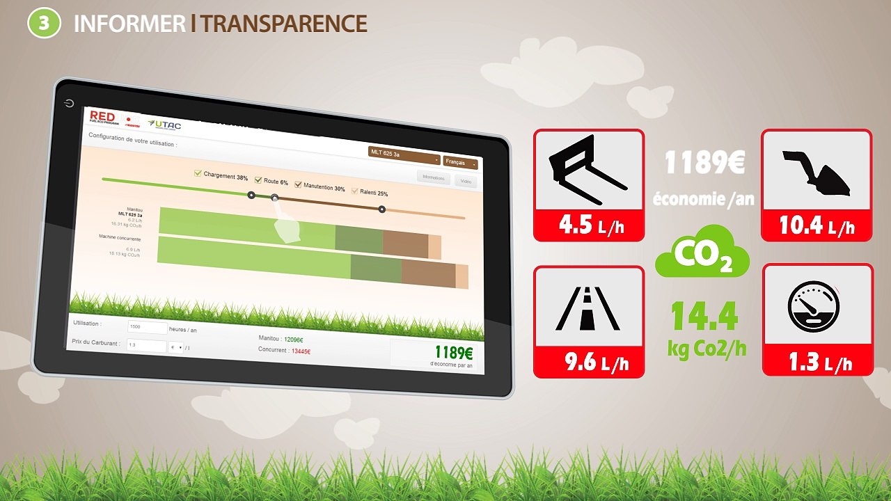 L'Eco Programme REDUCE - Manitou Group - en dessins !