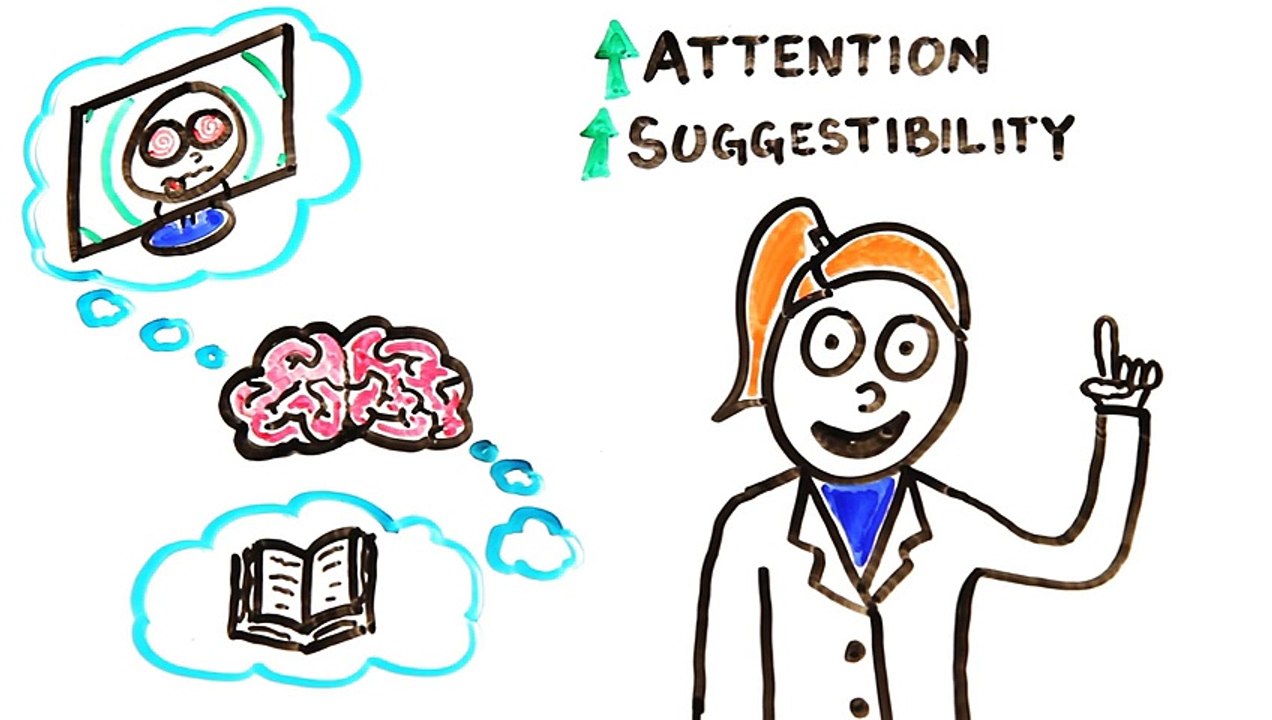 Will This Hypnotize You? (Animated) - by ASAP Science