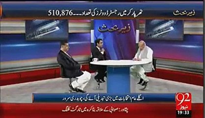 Why Crime is increasing in Punjab_