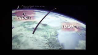 Space Exploration #Historical achievement (Full Documentary)