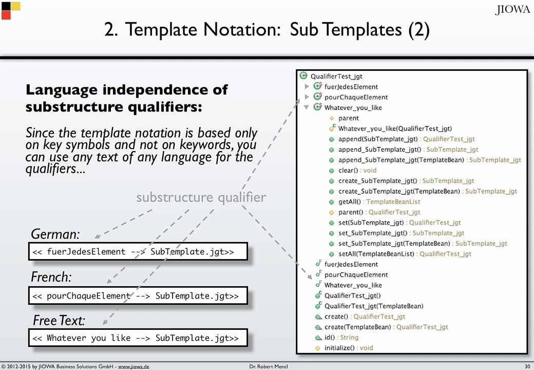 JIOWA Code Generation Framework & Template Engine