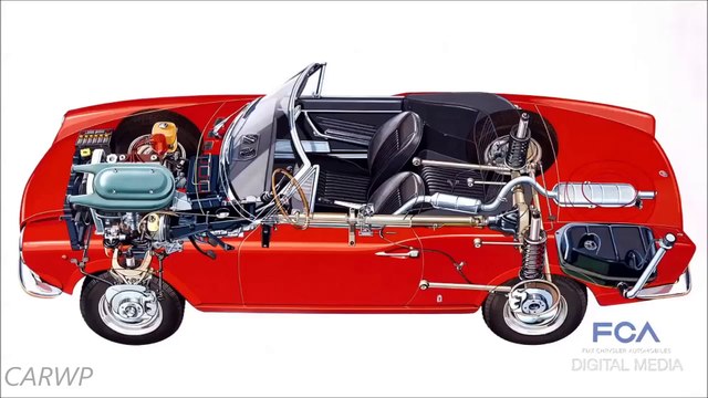 BOB BRODERDORF Fiat 124 Spider 2017 RWD 1.4 MultiAir Turbo 162 cv 24,5 mkgf @ Mazda MX-5