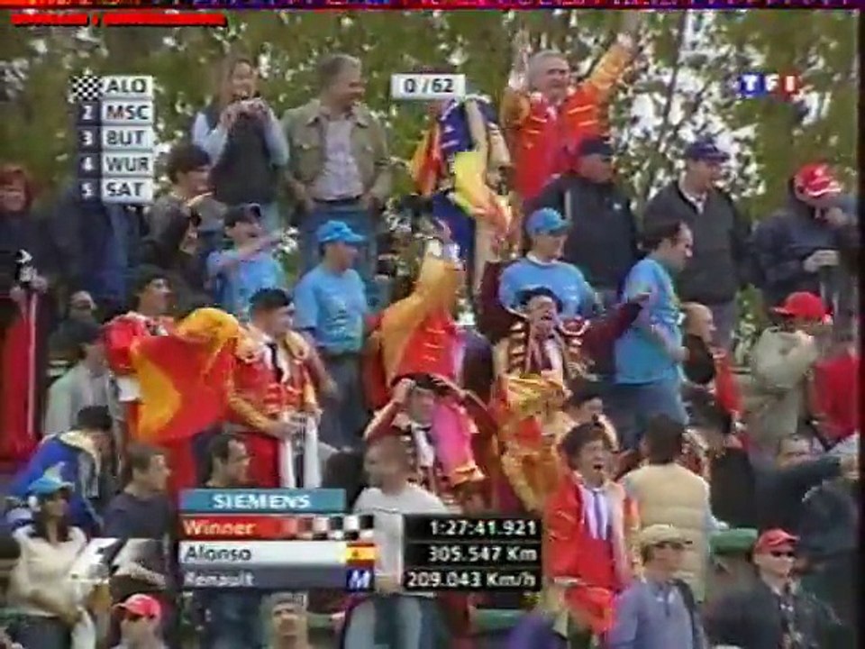 GP Saint Marin 05 P5