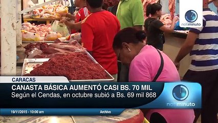 Cesta básica se ubicó en  casi  70 mil bolívares
