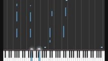 How To Play Titanic Theme on piano/keyboard