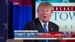 Donald Trump: My Father Gave Me ‘A Small Loan’ Of $1 Million To Start Out | TODAY