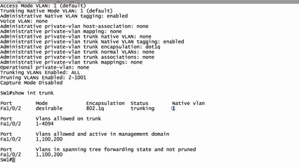 97.Specifying the Native VLAN