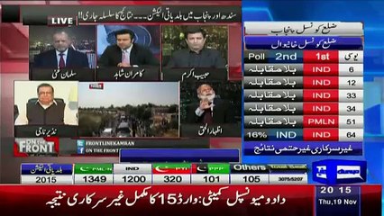 Izhar Ul Haq Bashes Zulfiqar Mirza