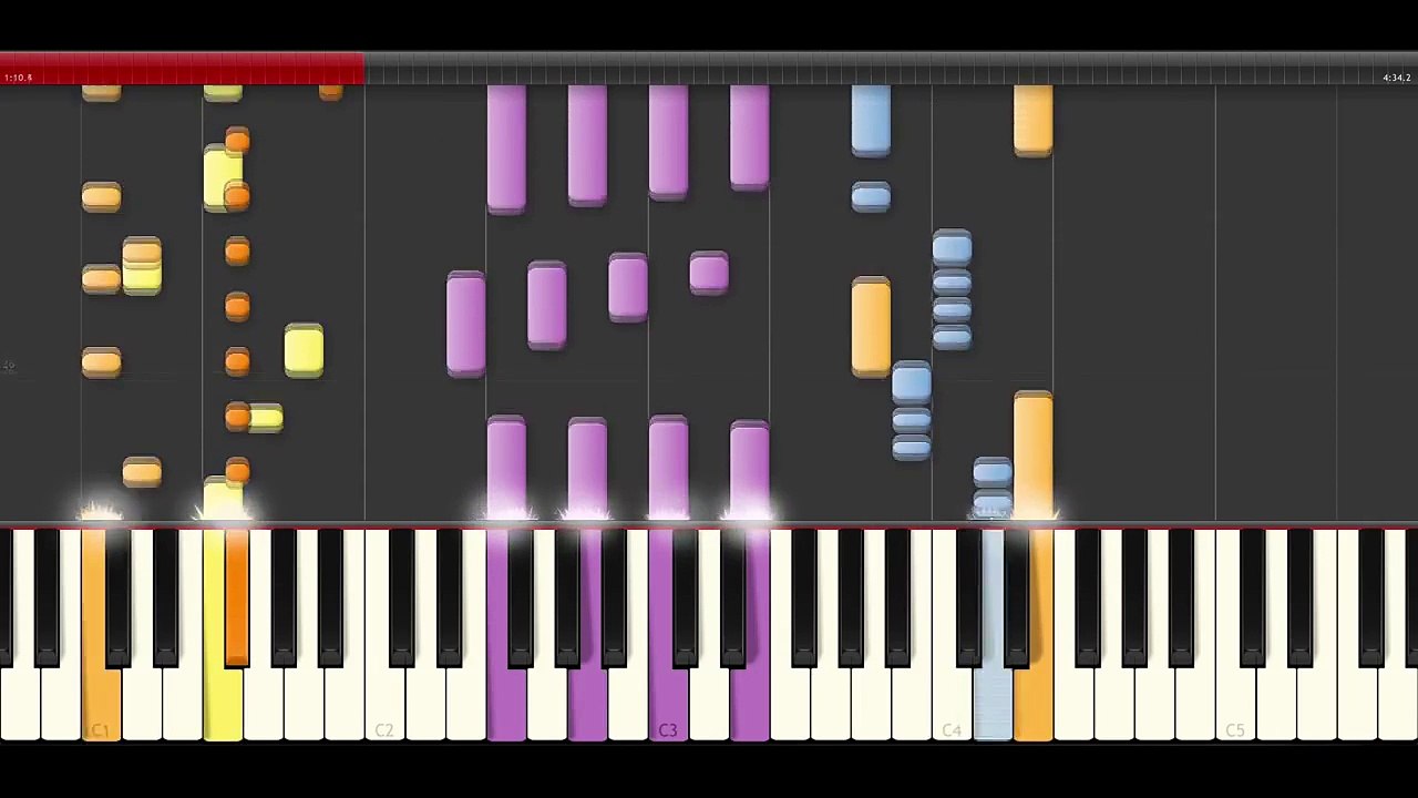 Dheere Dheere Se Meri Zindagi Song Yo Yo Honey Piano Tutorial Midi for remix cover or Kara