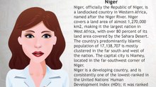 Niger