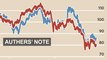 Emerging markets - bottom in sight