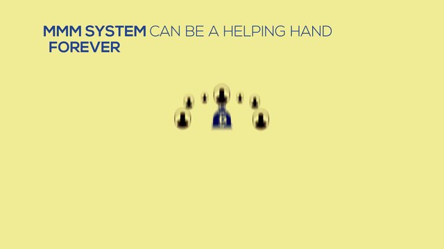 What is MMM Global (Bitcoin)