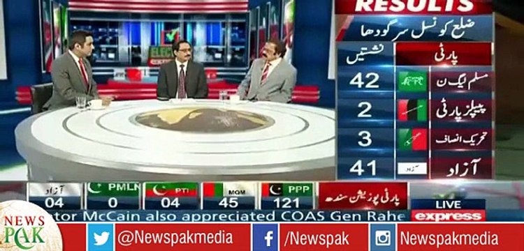 Rana Sanaullah Highly Praising Aleem Khan- Bohat Tagra Candidate Hai, Usnay Apni MPA Ki Seat Bacha Li
