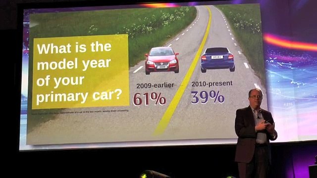 Consumer Electronics Invasion & Auto Interior [ 2015 LA Auto Show CCE, 11/17 Tue ]