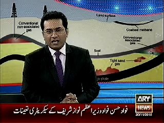 pakistan me bahot ziada zakhair ki deryaft pe dunya hairan,ary news