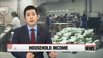 Korea's household income expands at lowest rate in six years