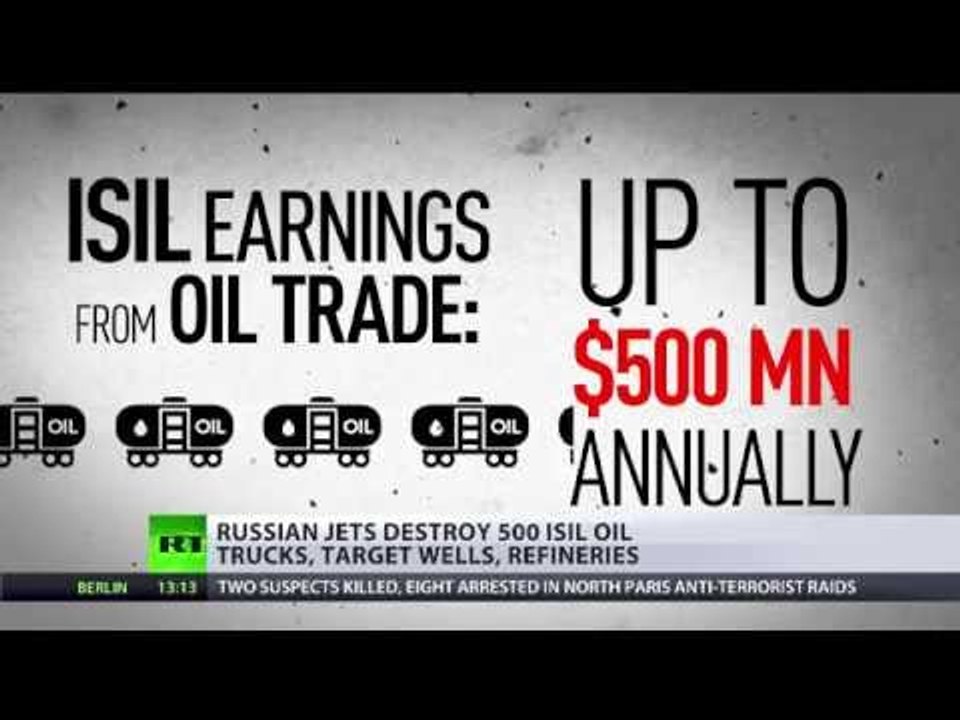 Oil on Fire: Russian jets destroy ISIS refineries, trucks and wells