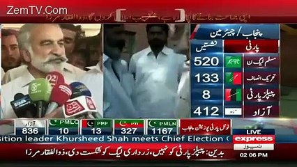 Qaim Ali Shah Ko To Ab Doob Ke Marjana Chahiye:- Zulfiqar Mirza