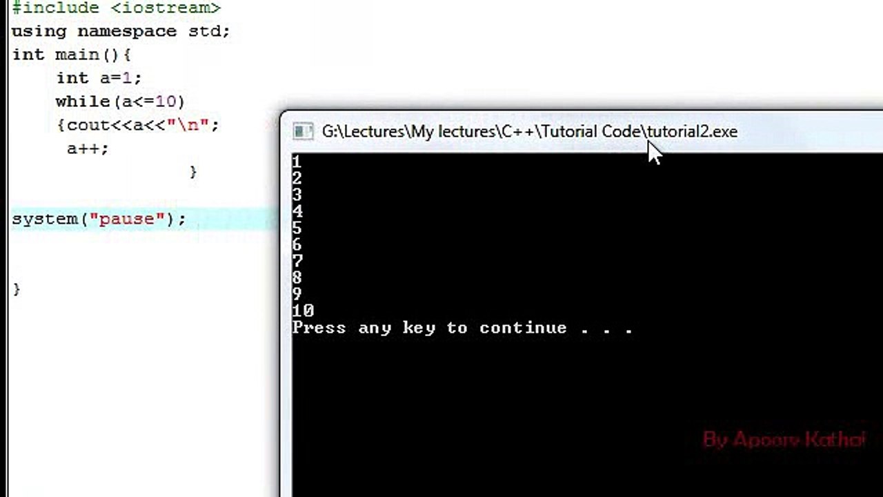C++ in Urdu TUTORIALS Nabeel Mughal  (12)