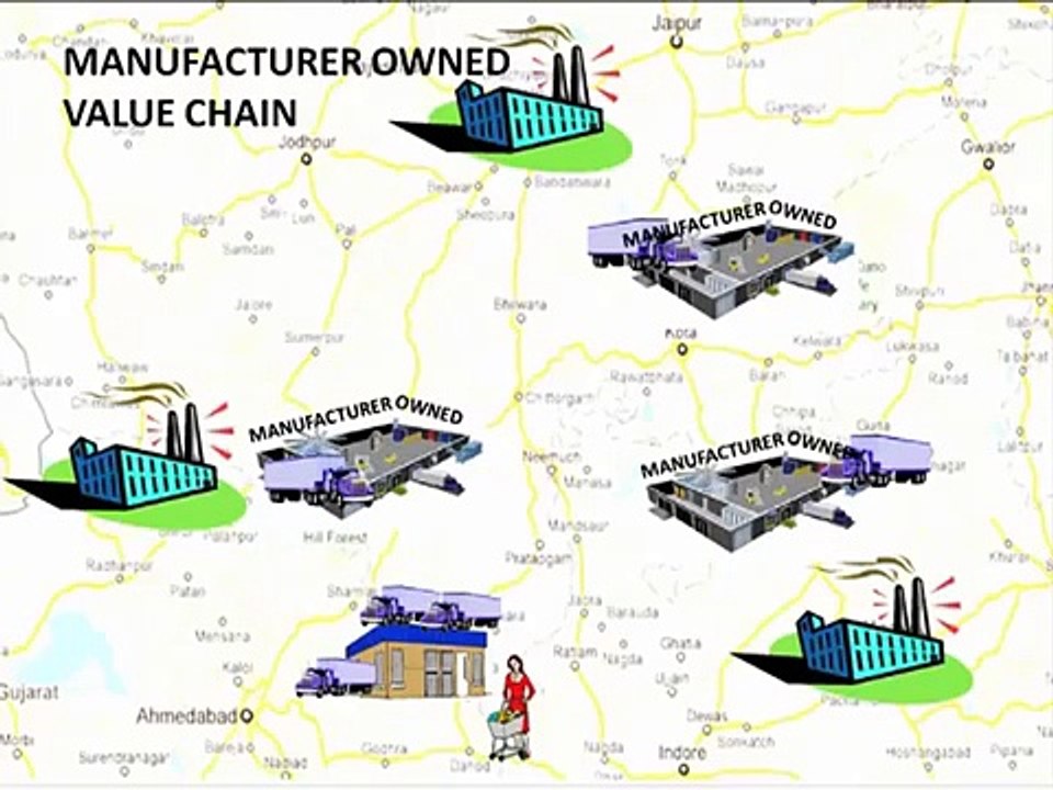 Technical Course: Retail Analytics: Introduction to Retailing and Retail Analytics