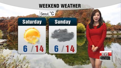 Mild weather over the weekend