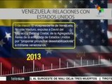 En teleSUR, cronología de  injerencias de EE.UU. en Venezuela