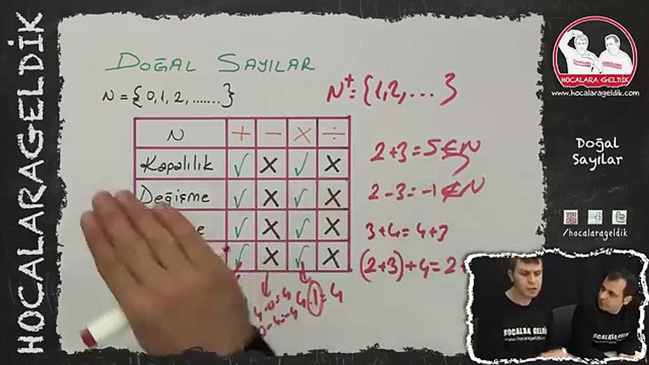 Doğal Sayılar - Matematik - Hocalara Geldik