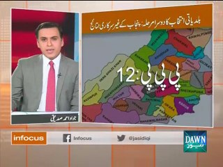 Infocus - November 20, 2015