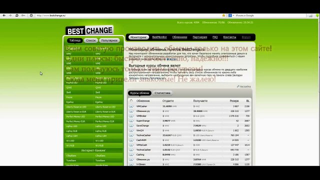 BestChange - лучший обмен валют