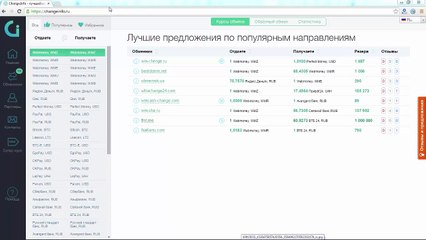 Changeinfo.ru - обзор сервиса
