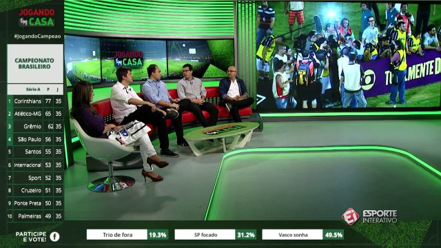 Tite é o maior técnico da história do Corinthians?