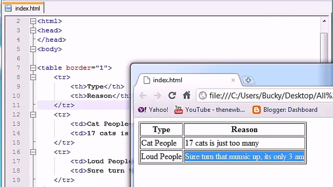 XHTML and CSS Tutorial - 14 - Table width, cellpadding, and cellspacing