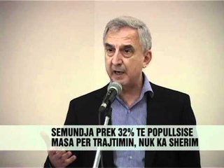 Astma, epidemia e shekullit - Vizion Plus - News - Lajme