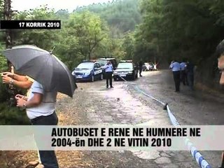 Precedentët me te rende ne vite - Vizion Plus - News - Lajme