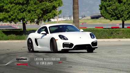 2015 Porsche Cayman GTS: Mid Engine Perfection & The Biggest Threat to the 911! – Igniti