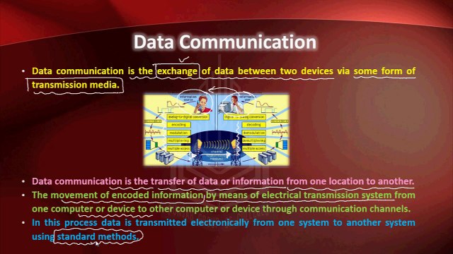 Data Communication and its Components