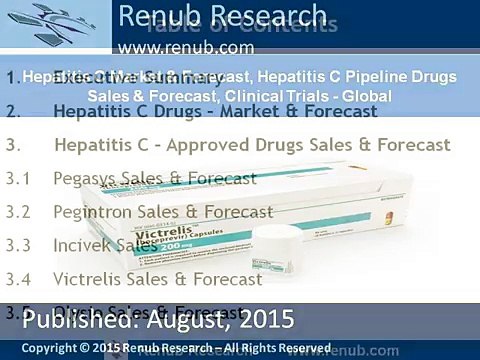 Hepatitis C Market & Forecast, Hepatitis C Pipeline Drugs Sales & Forecast, Clinical Trials - Global
