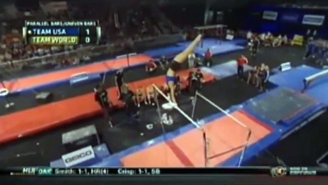 Professional Gymnastics Challenge Round 1