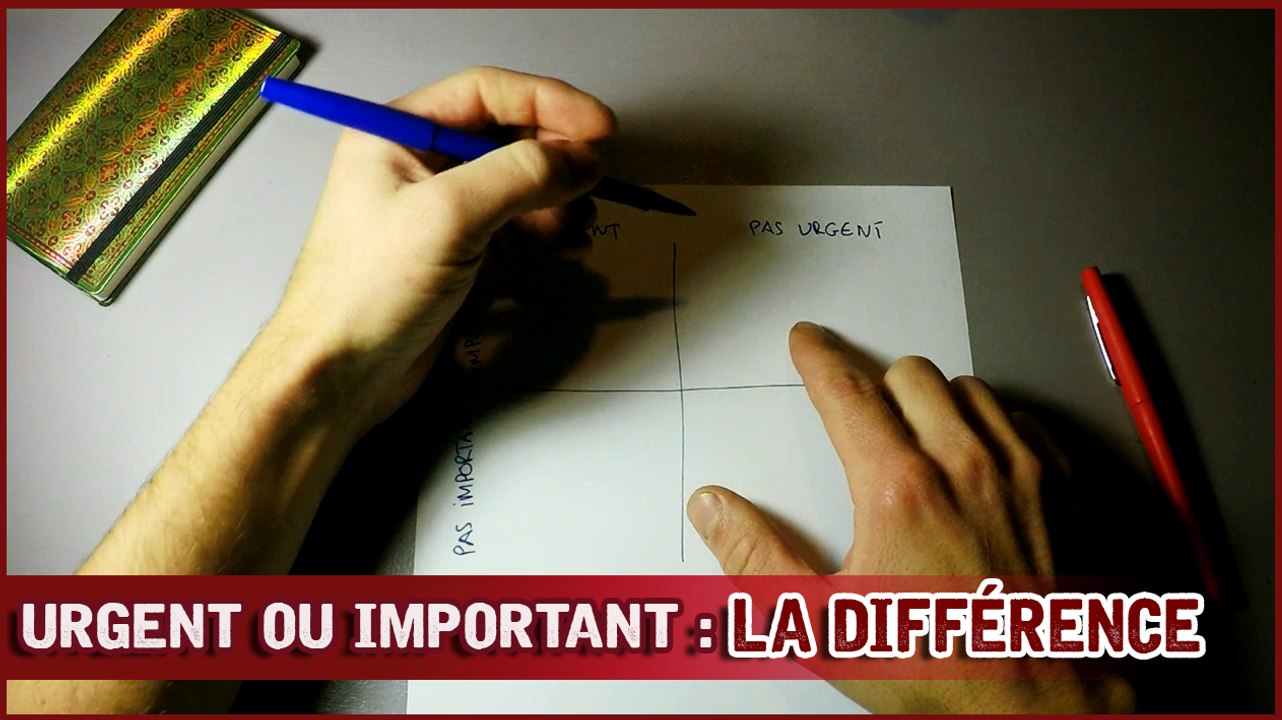 Urgent et important : Matrice Eisenhower