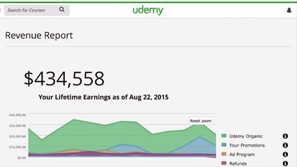 1 Udemy Training How I Make $30,000 A Month From Udemy No Advertising
