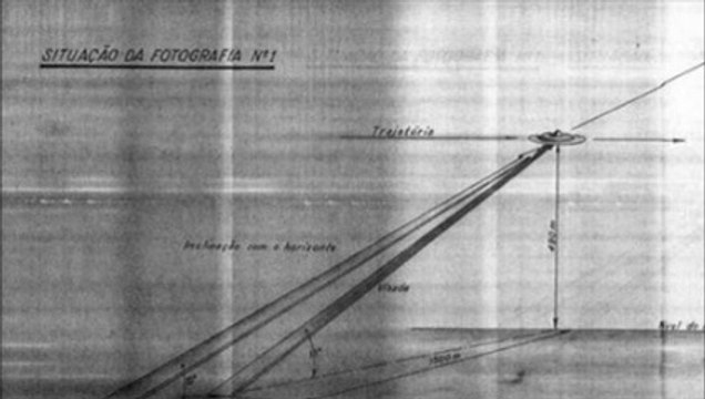 Le Brésil libère des documents secrets sur les ovnis ?