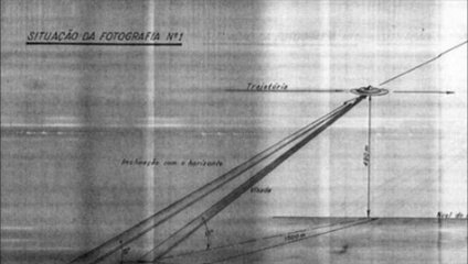 Le Brésil libère des documents secrets sur les ovnis ?