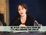 Shqipëri, popullsia tkurret me 7.7 % - Vizion Plus - News - Lajme