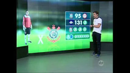 Festa do hexa do Corinthians não terá Rogério Ceni